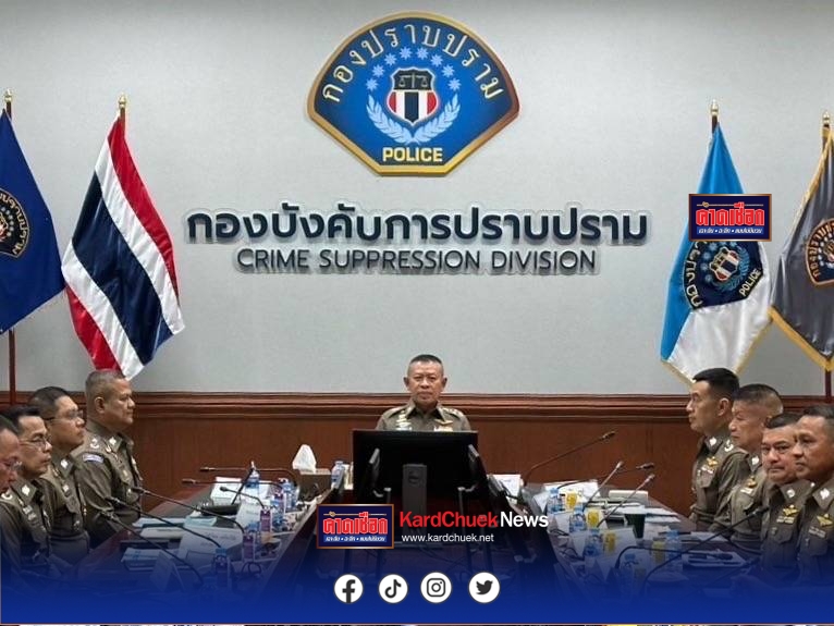 เรื่องแต่งตั้งคณะพนักงานสืบสวนสอบสวน เพื่อรับผิดชอบทำการสืบสวนสอบสวนคดีอาญาที่ 5/2568 ของ กก.6 บก.ป. คดีระหว่าง ด.ต.นิสาธิต คงเทพ (เจ้าพนักงาน) ผู้กล่าวหา กับ นายสิรดนัยหรือกอล์ฟ พลายด้วง กับพวก