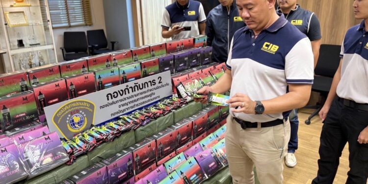 ตำรวจสอบสวนกลาง (CIB) บุกทลายแหล่งสต๊อกบุหรี่ไฟฟ้ากลางกรุง คาดเตรียมส่งรายย่อย ตรวจยึดกว่า 7,000 ชิ้น มูลค่ารวมกว่า 3 ล้านบาท ”