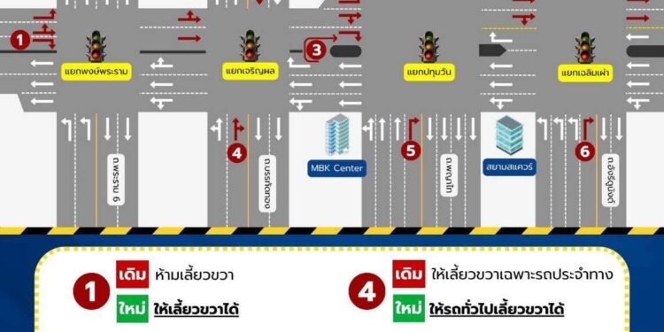 ประชาสัมพันธ์ การปรับเปลี่ยนรูปแบบการจราจรถนนพระราม 1 บริเวณโดยรอบสี่แยกปทุมวัน กรุงเทพมหานคร