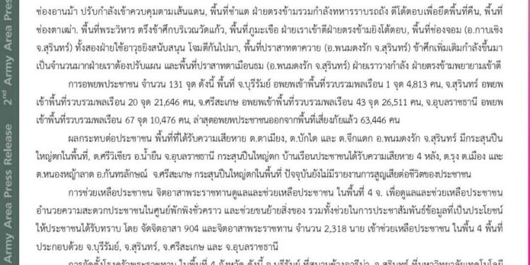 ศูนย์ปฏิบัติการกองทัพภาคที่ 2 สรุปสถานการณ์การสู้รบตามแนวชายแดน ไทย-กัมพูชา วันที่ 25 กรกฎาคม 2568 (ณ เวลา 12.00 น.)