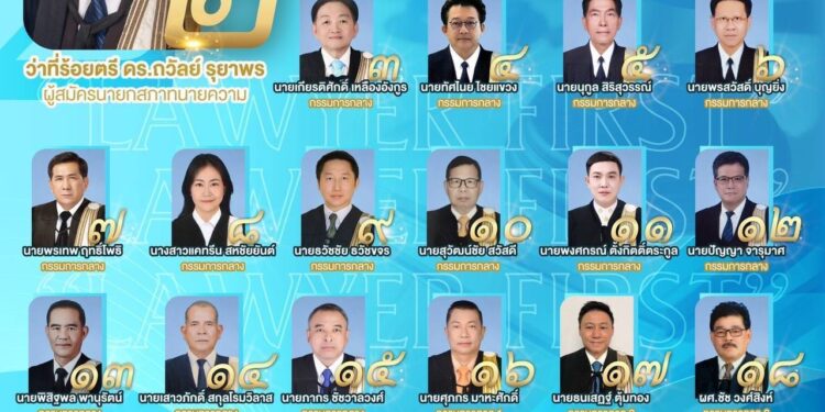 เลือก ถวัลย์ เป็นนายกสภาทนาย โรงพักในประเทศไทยมี 1,082 แห่ง ประชาชนมาติดต่อสารพัดเรื่อง แต่คนเรามีความแตกต่างด้านฐานะการเงินไม่พร้อมจ้างที่ปรึกษากฎหมาย ก็จะเสียเปรียบเสียหายต่างๆ เป็นความเลื่อมล้ำขัดต่อหลีกสิทธิเสรีภาพและความเสมอภาค