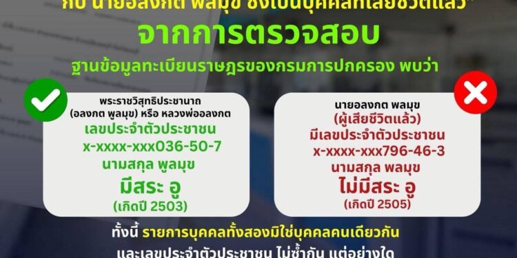 กรมการปกครอง ชี้แจง กรณีเลขบัตรประจำตัวประชาชนของหลวงพ่ออลงกต