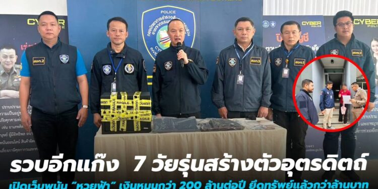 ตำรวจไซเบอร์รวบอีกแก๊ง 7 วัยรุ่นสร้างตัวอุตรดิตถ์ เปิดเว็บพนัน “หวยฟ้า” เงินหมุนกว่า 200 ล้านบาทต่อปี ยึดทรัพย์แล้วกว่าล้านบาท