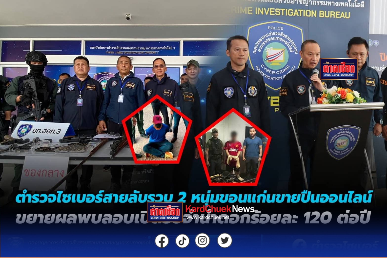 ตำรวจไซเบอร์สายลับรวบ 2 หนุ่มขอนแก่นขายปืนออนไลน์ ขยายผลพบลอบเปิดรับจำนำดอกร้อยละ 120 ต่อปี