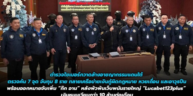 ตำรวจไซเบอร์กวาดล้างอาชญากรรมแดนใต้ ตรวจค้น 7 จุด จับกุม 8 ราย ทลายเครือข่ายเงินกู้ผิดกฎหมาย หวยเถื่อน และอาวุธปืน พร้อมออกหมายจับเพิ่ม “ก๊ก อาน” หลังพัวพันเว็บพนันรายใหญ่ “Lucabet123plus” เงินหมุนเวียนกว่า 10 ล้านต่อเดือน