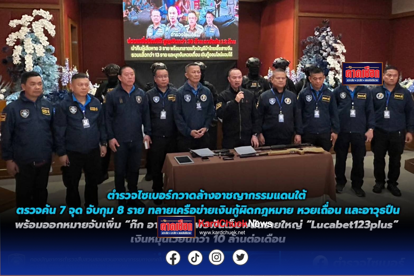 ตำรวจไซเบอร์กวาดล้างอาชญากรรมแดนใต้ ตรวจค้น 7 จุด จับกุม 8 ราย ทลายเครือข่ายเงินกู้ผิดกฎหมาย หวยเถื่อน และอาวุธปืน พร้อมออกหมายจับเพิ่ม “ก๊ก อาน” หลังพัวพันเว็บพนันรายใหญ่ “Lucabet123plus” เงินหมุนเวียนกว่า 10 ล้านต่อเดือน