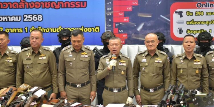 ตามอนุมัติ ตร. ลง 8 ส.ค.68 ท้ายหนังสือ สยศ.ตร. ด่วนที่สุด ที่ 0007.22/5316 ลง 5 ส.ค.68 วิทยุ ตร. ด่วนที่สุด ที่ 0007.22/2389 ลง 8 ส.ค.68 และวิทยุ ตร. ด่วนที่สุด ที่