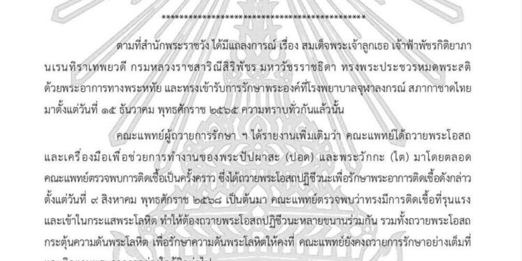 แถลงการณ์สำนักพระราชวัง เรื่อง สมเด็จพระเจ้าลูกเธอ เจ้าฟ้าพัชรกิติยาภา นเรนทิราเทพยวดี กรมหลวงราชสาริณีสิริพัชร มหาวัชรราชธิดา ทรงพระประชวร ฉบับที่ 4