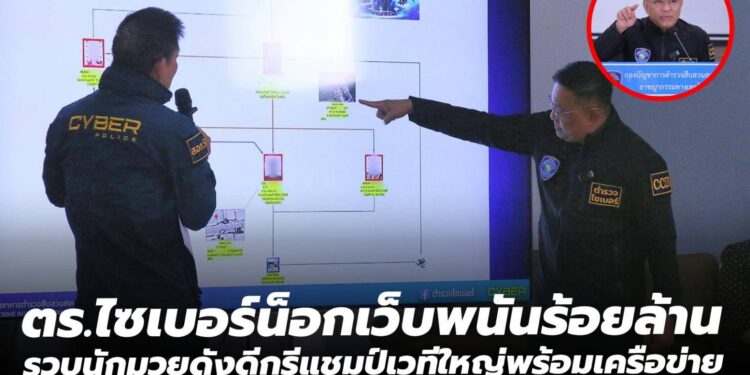 ตร.ไซเบอร์น็อกเว็บพนันร้อยล้าน  รวบนักมวยดังดีกรีแชมป์เวทีใหญ่พร้อมเครือข่าย  .