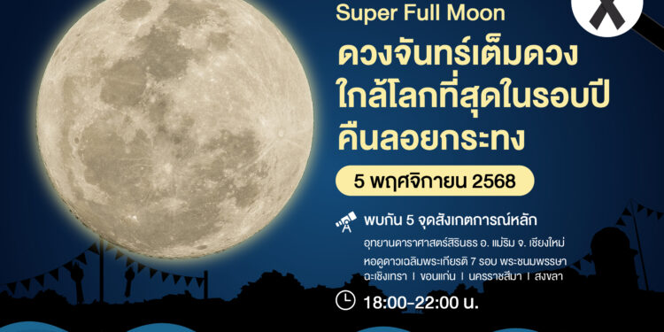 ปราจีนบุรี-คืนลอยกระทง 5 พ.ย.นี้ ชม“ซูเปอร์ฟูลมูน” ดวงจันทร์เต็มดวงใกล้โลกที่สุดในรอบปี. เริ่มสังเกตดวงจันทร์ได้หลังดวงอาทิตย์ลับขอบฟ้า ทางทิศตะวันออก ตั้งแต่เวลาประมาณ 17:30 น. จะเห็นดวงจันทร์เต็มดวง มีขนาดปรากฏใหญ่กว่าปกติเพียงเล็กน้อย สว่างเด่น ชมได้ตลอดทั้งคืน