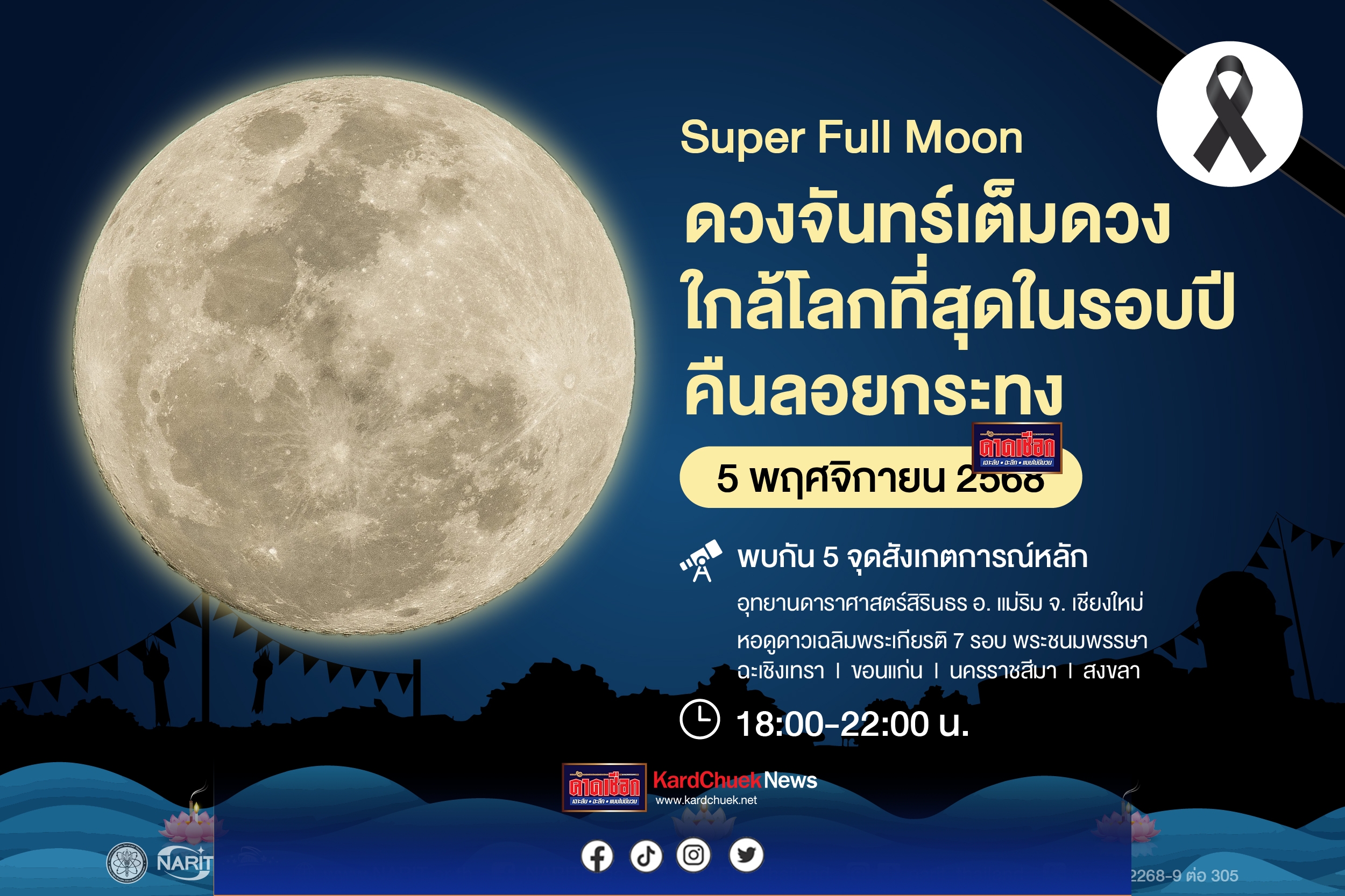 ปราจีนบุรี-คืนลอยกระทง 5 พ.ย.นี้ ชม“ซูเปอร์ฟูลมูน” ดวงจันทร์เต็มดวงใกล้โลกที่สุดในรอบปี. เริ่มสังเกตดวงจันทร์ได้หลังดวงอาทิตย์ลับขอบฟ้า ทางทิศตะวันออก ตั้งแต่เวลาประมาณ 17:30 น. จะเห็นดวงจันทร์เต็มดวง มีขนาดปรากฏใหญ่กว่าปกติเพียงเล็กน้อย สว่างเด่น ชมได้ตลอดทั้งคืน