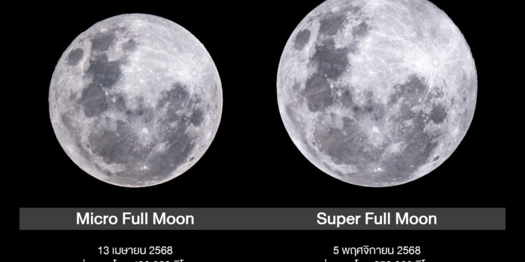 ปราจีนบุรี-“ดวงจันทร์เต็มดวงใกล้โลกที่สุดในรอบปี” คืนลอยกระทง 5 พ.ย.68