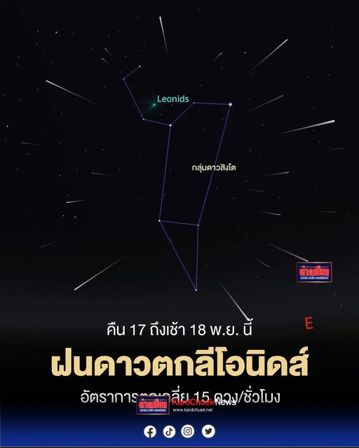 ปราจีนบุรี-คืนนี้ชมฝนดาวตกลีโอนิดส์” หรือ “ฝนดาวตกกลุ่มดาวสิงโต” อัตราการตกสูงสุดเฉลี่ย 15 ดวงต่อชั่วโมง /////// มีศูนย์กลางการกระจายตัวของฝนดาวตกในกลุ่มดาวสิงโต แนะนำชมหลังเที่ยงคืนเป็นต้นไป