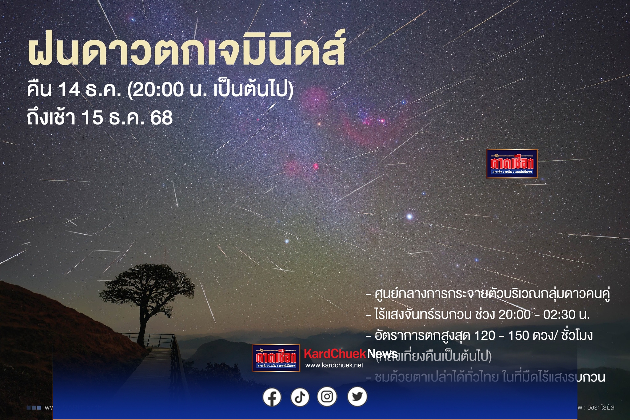 ปราจีนบุรี–ชวนชม “ฝนดาวตกเจมินิดส์” คืน 14 ธันวาคมนี้ เริ่มสังเกตได้ตั้งแต่เวลาประมาณ 20:00 น. จนถึง 02:30 น.