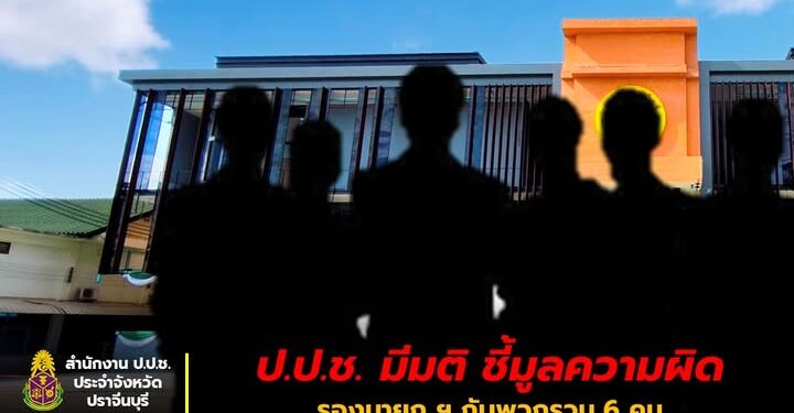 ปราจีนบุรี–คณะกรรมการ ป.ป.ช. มีมติชี้มูลความผิดรองนายกเทศบาลเมืองปราจีนบุรี กับพวกรวม 6 คนฐานปฏิบัติหน้าที่ราชการโดยจงใจไม่ปฏิบัติตามกฎหมาย กรณีเกี่ยวกับการปฏิบัติหน้าที่ราชการ ตามกฎหมายว่าด้วยควบคุมอาคาร