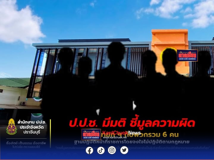 ปราจีนบุรี–คณะกรรมการ ป.ป.ช. มีมติชี้มูลความผิดรองนายกเทศบาลเมืองปราจีนบุรี กับพวกรวม 6 คนฐานปฏิบัติหน้าที่ราชการโดยจงใจไม่ปฏิบัติตามกฎหมาย กรณีเกี่ยวกับการปฏิบัติหน้าที่ราชการ ตามกฎหมายว่าด้วยควบคุมอาคาร