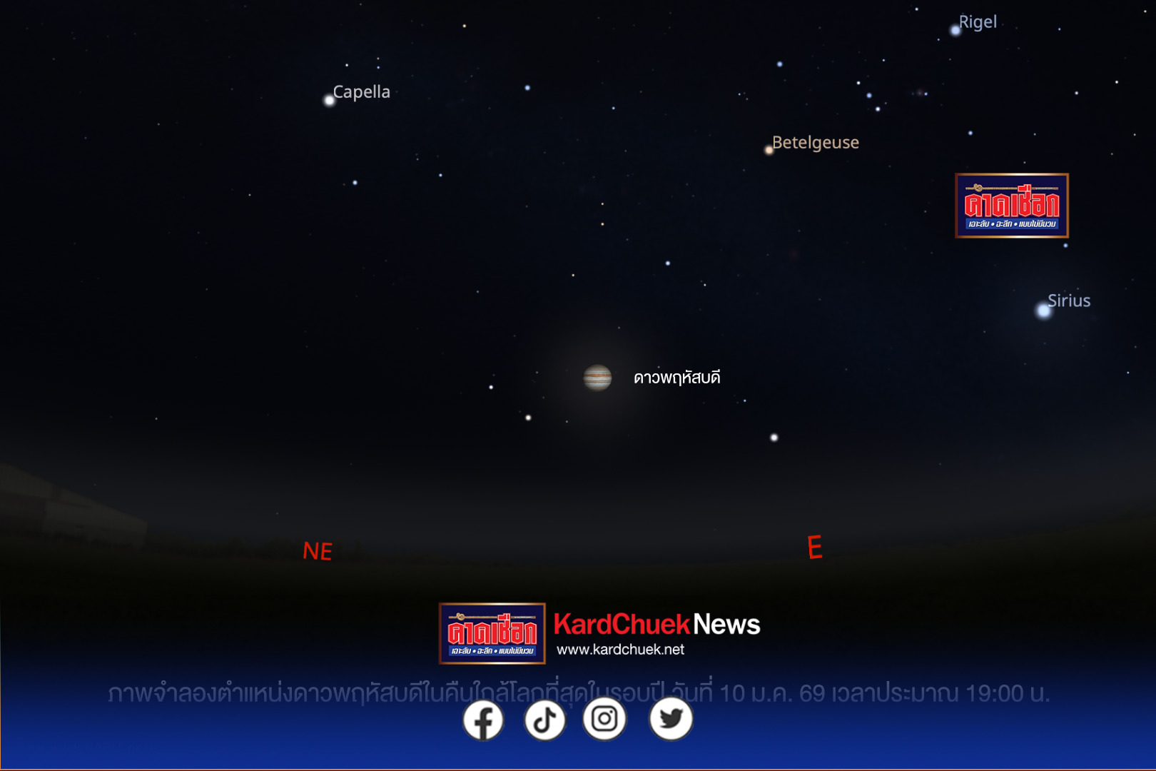 ปราจีนบุรี-คืนวันเด็ก 10 มกราคม นี้ “ดาวพฤหัสบดีใกล้โลกที่สุดในรอบปี”ชวนส่องผ่านกล้องโทรทรรศน์ฟรี ในงาน NARIT AstroFest 2026