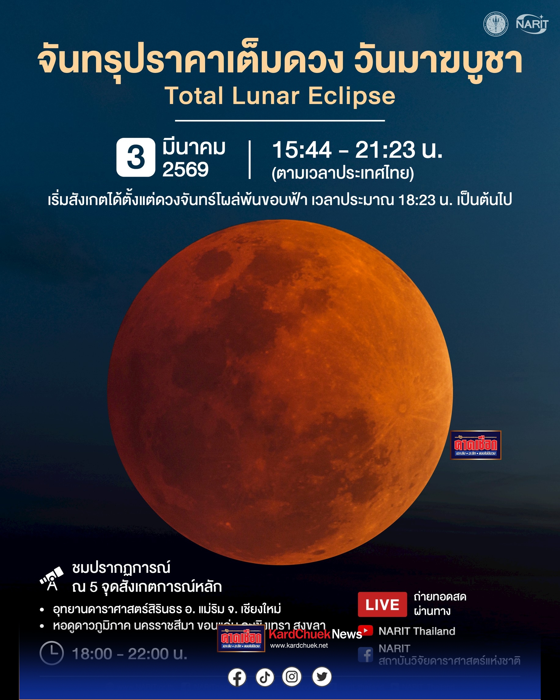 ปราจีนบุรี 3 มี.ค. หัวค่ำวันมาฆบูชา เกิดจันทรุปราคาเต็มดวง