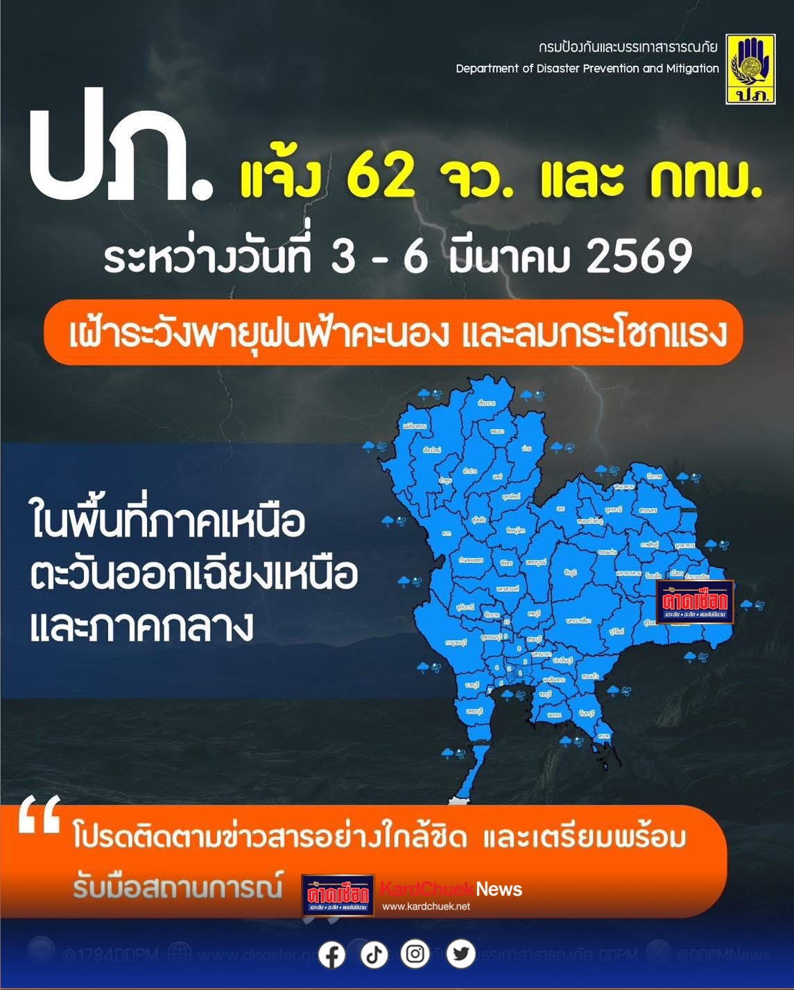 ปภ. แจ้ง 62 จังหวัด เหนือ อีสาน กลาง และ กทม. เตรียมรับมือพายุฝนฟ้าคะนอง และลมกระโชกแรง ช่วงวันที่ 3 – 6 มี.ค. 69