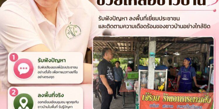 “นายกน้ำพุ” อบต.มาบไผ่ ลงพื้นที่ตรวจสอบ หลังชาวบ้านร้องเรียนปัญหาขยะจากนอกพื้นที่