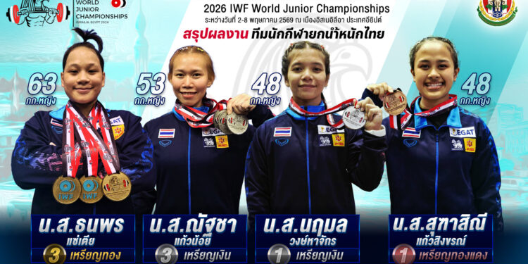 จอมพลังสาวไทยรวมพลังคว้าอันดับ 6 คะแนนรวมทีมหญิงมาครอง จากผลงาน 3 เหรียญทอง, 4 เหรียญเงิน, 1 เหรียญทองแดง ขณะที่ “ณัฐธิดา รอบรู้”