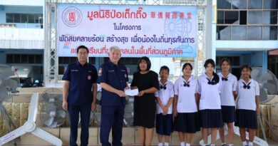 มูลนิธิป่อเต็กตึ๊ง เดินหน้าโครงการ “พัดลมคลายร้อน สร้างสุข เพื่อน้องในถิ่นทุรกันดาร” ครั้งที่ 3 รุดส่งมอบชุดพัดลมเพดาน แขวนผนัง และตั้งพื้น พร้อมค่าพาหนะ ค่าติดตั้งพัดลม แก่โรงเรียนที่ขาดแคลนเพิ่มอีก 5 จังหวัด รวมมูลค่ากว่า 9 แสนบาท