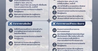 สมุทรปราการ AOT พร้อมอำนวยความสะดวกประชาชนเดินทางเข้าถวายสักการะเบื้องหน้าพระรูปและลงนามถวายความอาลัย