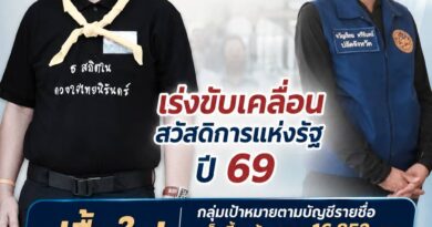ผู้ว่าฯ ชลบุรี เร่งขับเคลื่อนสวัสดิการแห่งรัฐปี 69 ปลื้มเก็บตกกลุ่มเป้าหมายครบ 100% ทะลุ 3 หมื่นราย