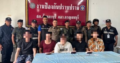ทำเนียนมากับเพื่อน เดินในตลาด ตร.สังขละบุรี รวบต่างด้าวชาวจีน กลางตลาด พลเมืองดีแจ้งเบาะแส