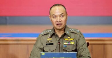 สำนักงานตำรวจแห่งชาติเดินหน้ารุก 3 ตัด ปราบพนันฟุตบอลโลก 2026 จับกุมแล้ว 596 คดี ผู้ต้องหา 629 ราย ปิดกั้นเว็บไซต์พนัน 128 URL เงินหมุนเวียนกว่า 2,150 ล้านบาท