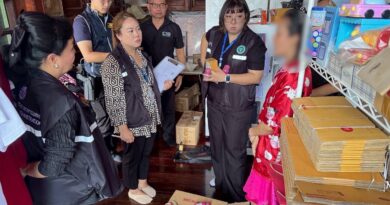 ตำรวจ ปคบ.ร่วม อย. สสจ.สกลนคร แกะรอยผู้จำหน่ายอาหารเสริม   ลดความอ้วนมรณะผสมไซบูทรามีนส่งขายออนไลน์   