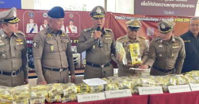 ปทุมธานี จับแก๊งอินเดีย 2 คนขนยาไอซ์ 200 กก.มูลค่า 60 ล้านบาทส่งผ่านประเทศเพื่อนบ้าน