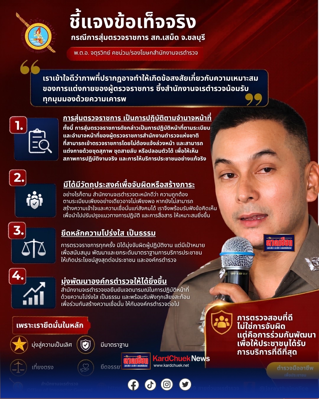 สำนักงานจเรตำรวจชี้แจงกรณีสุ่มตรวจราชการ สภ.เสม็ด ยืนยันดำเนินการตามอำนาจหน้าที่ พร้อมรับฟังทุกความเห็นจากสังคม