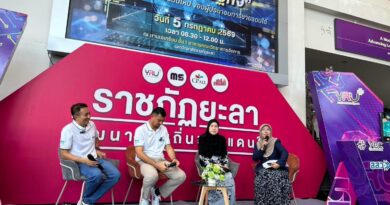 ยะลาเปิดเวที “พลิกเกมเศรษฐกิจ” ระดมแนวคิดสร้างความได้เปรียบใหม่ หนุนผู้ประกอบการชายแดนใต้ฝ่าวิกฤตต้นทุนพุ่ง