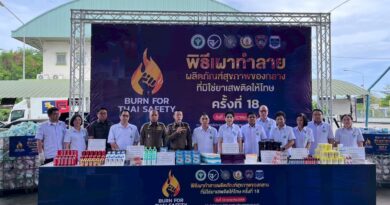 DSI ร่วมกับสำนักงานคณะกรรมการอาหารและยา ดำเนินการทำลายของกลางที่เป็นยาละเมิดเครื่องหมายการค้าและยาปลอมจำนวน 397,800 ชิ้น