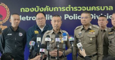 รอง ผบ.ตร.ประชุมร่วมภาคีเครือข่ายิขยายผลขบวนการ “พ่อไทย(ทิพย์)” ออกเอกสารให้เด็กจีน พบเด็กจีนต้องสงสัยเพิ่ม 13 คน 
