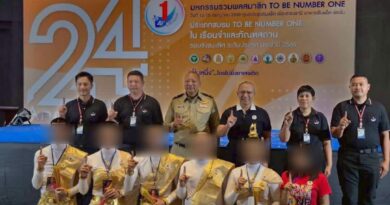 อธิบดีกรมราชทัณฑ์ และผู้บัญชาการเรือนจำกลางระยอง ตรวจเยี่ยมและมอบกำลังใจแก่ชมรม TO BE NUMBER ONE เรือนจำกลางระยอง มุ่งสู่เป้าหมาย “ต้นแบบระดับทอง”