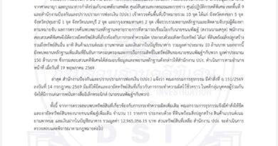 DSI เผยคืบหน้าคดีเว็บพนันออนไลน์ นายชนนพัฒฐ์  ปปง.สั่ง ยึดและอายัดทรัพย์เพิ่มกว่า 12.96 ล้านบาท