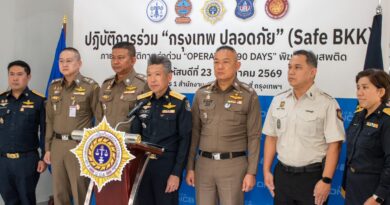 ป.ป.ส. ผนึกกำลัง 4 หน่วยงานภาคี เปิดปฏิบัติการ “กรุงเทพ ปลอดภัย” (Safe BKK) ปราบยาเสพติดเชิงรุก ยกระดับความปลอดภัยคนกรุงใน 3 เดือน
