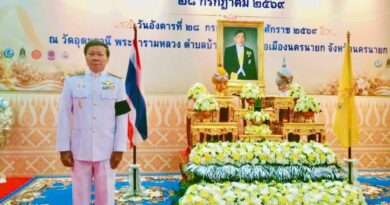 สมาชิกวุฒิสภา นครนายก ส่งผู้แทนร่วมพิธีถวายเครื่องราชสักการะและจุดเทียนถวายพระพรชัยมงคล เนื่องในโอกาสวันเฉลิมพระชนมพรรษา พระบาทสมเด็จพระเจ้าอยู่หัว 28 กรกฎาคม 2569