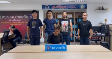 นนทบุรี คืบหน้า รวบ “น้องพลอย” LGBTQ+ เร่ร่อน วัย 45 ปี ขโมยหมูสามชั้น 2 กก. อ้างตกงาน ไร้เงิน นำไปขายได้ 40 บาท