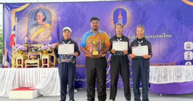 ครูแสง โค้ชฯนำทีมลูกเหล็ก รร.วัดลิงขบ กวาดถ้วยแชมป์ประเทศไทย