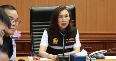 สกลนคร ผู้ว่าฯ รณิดา เอาจริงยกระดับการกวาดล้างนอมินีจีน! สั่งยื่นเพิกถอน 70 บริษัท – ตรวจสอบ 103 ทุนจีนราย ออก มาตรการคุมเข้มก่อนการอนุมัติ
