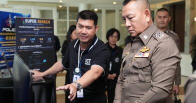 ผบ.ตร. เปิดสัมมนาเชิงปฏิบัติการเพื่อขับเคลื่อนและยกระดับการใช้งานระบบ One Police System ประจำปีงบประมาณ พ.ศ. 2569 “One Police System”