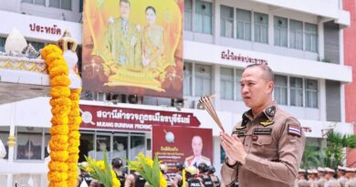 รองจเรตำรวจแห่งชาติตรวจเยี่ยม สภ.เมืองบุรีรัมย์ กำชับกวดขัน ควบคุม ความประพฤติและวินัย