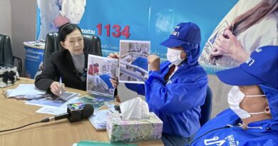 ปทุมธานี สองแม่ร่ำไห้ร้อง ”ปวีณา” ลูกๆ 2 คนป่วยซึมเศร้าอยู่ในสถานฟื้นฟูฯลำปาง จนท.ละเลยเด็กทำร้ายกันตาย-แถมกีดกันไม่ให้พบหน้าลูก
