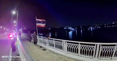 นนทบุรี กล้องหน้าอก ตร.เมืองนนท์ ระงับเหตุระทึก ชายพยายามกระโดดสะพานเจษฎาบดินทร์ ช่วยเหลือปลอดภัยส่งคืนญาติ