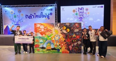 ปลื้ม นร.โรงเรียนวัดไผ่ล้อมฯ คว้ารางวัลชนะเลิศภาคกลาง   โครงการกล้าใหม่ ใฝ่รู้ ธนาคารไทยพาณิชย์ จำกัด (มหาชน)  