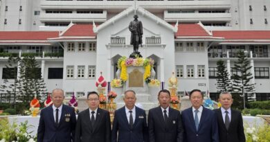 พล.ต.อ.ดร.ปัญญา มาเม่น    นายกสมาคมตำรวจ  พล.ต.อ.ธนายุตม์   วุฒิจรัสธำรงค์  รองนายกสมาคมตำรวจ  พร้อมคณะกรรมการฯ  เข้าร่วม  “พิธีวางพานพุ่มถวายสักการะพระบรมราชานุสาวรีย์ ร.4 เนื่องในวันตำรวจประจำปี 2569”